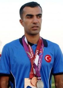 Uğur Toprak